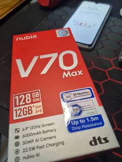 (Category: ) located in . Submitted by handycam (Listing ID 1451447391, Image 1). Description: .