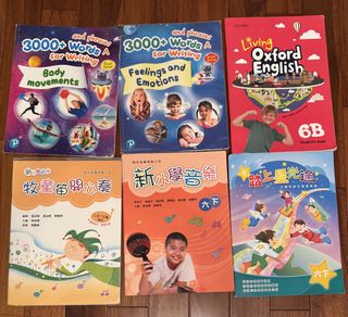 （分類：）位於 。 由 ajm001 提交（商品編號 1451469795，圖片 1）。簡介： 。