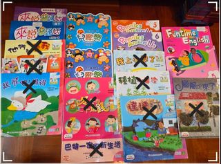 （分類：）位於 。 由 fanny88617 提交（商品編號 1448824885，圖片 1）。簡介： 。