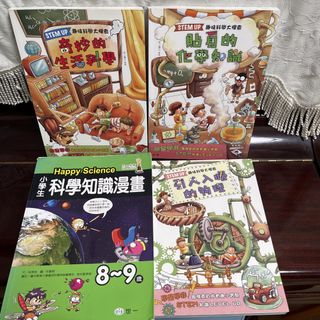 （分類：）位於 。 由 jessie20150907 提交（商品編號 1451401518，圖片 1）。簡介： 。