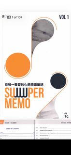 （分類：）位於 。 由 christywong0103 提交（商品編號 1451411520，圖片 1）。簡介： 。