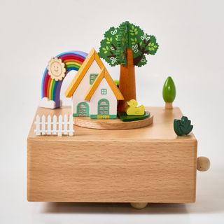 （分類：）位於 。 由 quickquickshop 提交（商品編號 1451631620，圖片 1）。簡介： 。