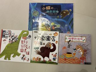 （分類：）位於 。 由 toby_t8 提交（商品編號 1451565800，圖片 1）。簡介： 。