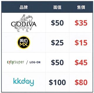 （分類：）位於 。 由 grabmore 提交（商品編號 1288782975，圖片 1）。簡介： 。