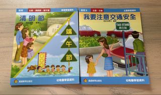 （分類：）位於 。 由 ellakwn 提交（商品編號 1451567877，圖片 1）。簡介： 。