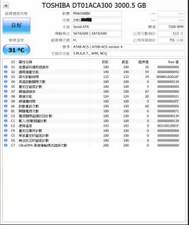 （分類：）位於 。 由 hbtam 提交（商品編號 1451687055，圖片 1）。簡介： 。