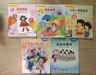 （分類：）位於 。 由 ellakwn 提交（商品編號 1451565578，圖片 1）。簡介： 。