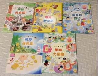 （分類：）位於 。 由 kathycym 提交（商品編號 1451585757，圖片 1）。簡介： 。