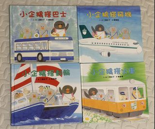 （分類：）位於 。 由 kathycym 提交（商品編號 1451584377，圖片 1）。簡介： 。