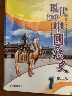 （分類：）位於 。 由 hc4819 提交（商品編號 1451650886，圖片 1）。簡介： 。