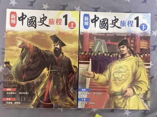 （分類：）位於 。 由 ycc812 提交（商品編號 1451662140，圖片 1）。簡介： 。