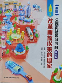 （分類：）位於 。 由 tonychanabc 提交（商品編號 1451597470，圖片 1）。簡介： 。