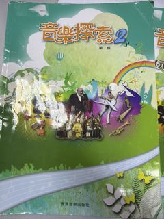 （分類：）位於 。 由 michelle412 提交（商品編號 1451604618，圖片 1）。簡介： 。