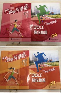 （分類：）位於 。 由 bm_store 提交（商品編號 1451680421，圖片 1）。簡介： 。