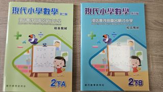 （分類：）位於 。 由 cally_chan 提交（商品編號 1451686677，圖片 1）。簡介： 。