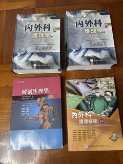 （分類：）位於 。 由 william1794 提交（商品編號 1451640674，圖片 1）。簡介： 。