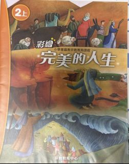 （分類：）位於 。 由 wheet.w 提交（商品編號 1451573770，圖片 1）。簡介： 。