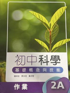 （分類：）位於 。 由 7mz7pygkbs04194 提交（商品編號 1451611634，圖片 1）。簡介： 。