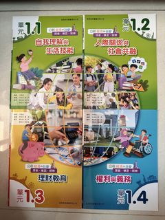 （分類：）位於 。 由 cpdragon 提交（商品編號 1451668707，圖片 1）。簡介： 。