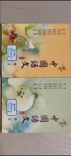（分類：）位於 。 由 sam669 提交（商品編號 1451628387，圖片 1）。簡介： 。