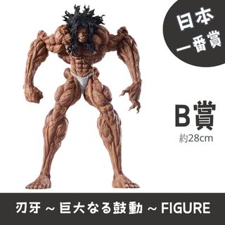 女性向Figure ~ 日本預訂最新 Figure "長期接受預訂!!" Collection item 3