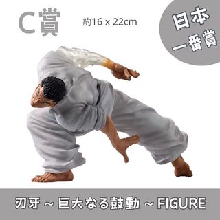 女性向Figure ~ 日本預訂最新 Figure "長期接受預訂!!" Collection item 2