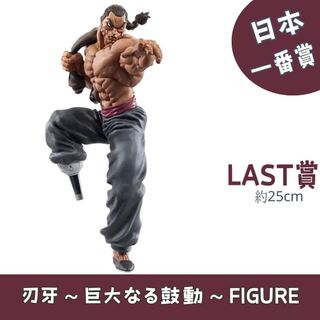 女性向Figure ~ 日本預訂最新 Figure "長期接受預訂!!" Collection item 1
