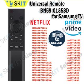 (Category: ) located in . Submitted by skitsolutions (Listing ID 1451668469, Image 1). Description: .