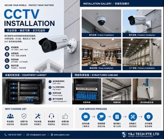 (Category: ) located in . Submitted by jiayu9 (Listing ID 1451607245, Image 1). Description: .