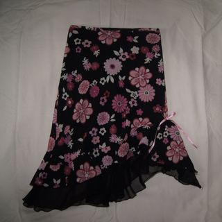 (Category: ) located in . Submitted by 080789 (Listing ID 1451674594, Image 1). Description: .