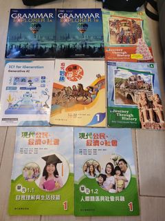 （分類：）位於 。 由 devilson07 提交（商品編號 1449957470，圖片 1）。簡介： 。