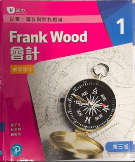 （分類：）位於 。 由 doglyy 提交（商品編號 1451519516，圖片 1）。簡介： 。