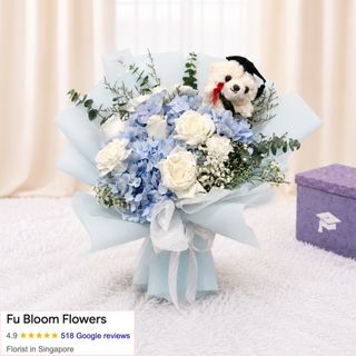 (Category: ) located in . Submitted by fubloomflowers (Listing ID 1451685312, Image 1). Description: .