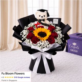 (Category: ) located in . Submitted by fubloomflowers (Listing ID 1434574354, Image 1). Description: .