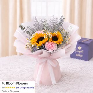 (Category: ) located in . Submitted by fubloomflowers (Listing ID 1451683218, Image 1). Description: .