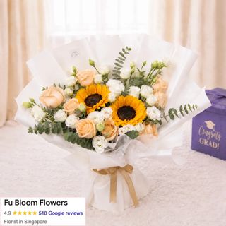 (Category: ) located in . Submitted by fubloomflowers (Listing ID 1451683451, Image 1). Description: .