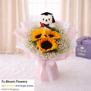 (Category: ) located in . Submitted by fubloomflowers (Listing ID 1451683907, Image 1). Description: .