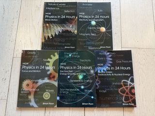 （分類：）位於 。 由 jonathanwu35098 提交（商品編號 1451621513，圖片 1）。簡介： 。