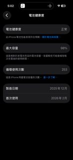 （分類：）位於 。 由 lover107023 提交（商品編號 1451604921，圖片 1）。簡介： 。