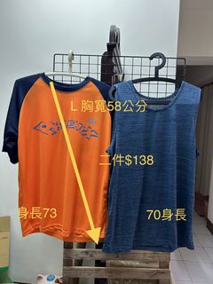 由 sffransco (刊登 ID 1451596691，圖片 1) 提交，位於 的 (類別：)，說明：。