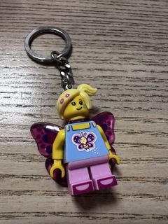 （分類：）位於 。 由 joy_ps 提交（商品編號 1451634728，圖片 1）。簡介： 。