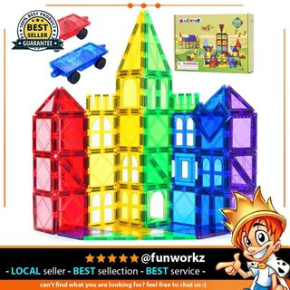 (Category: ) located in . Submitted by fun.workz (Listing ID 1451581881, Image 1). Description: .