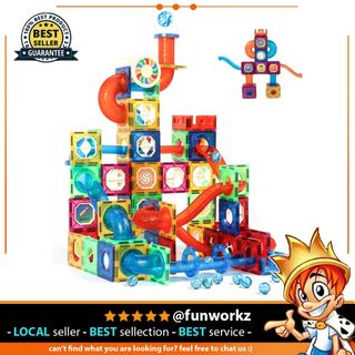 (Category: ) located in . Submitted by fun.workz (Listing ID 1451576928, Image 1). Description: .