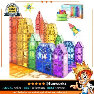 (Category: ) located in . Submitted by fun.workz (Listing ID 1451577048, Image 1). Description: .
