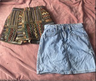 (Category: ) located in . Submitted by wellovedbysa (Listing ID 1451558594, Image 1). Description: .