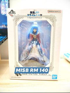 (Category: ) located in . Submitted by fiyzan (Listing ID 1440101646, Image 1). Description: .