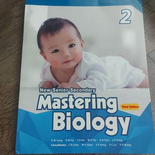 （分類：）位於 。 由 raymondcelia 提交（商品編號 1451680445，圖片 1）。簡介： 。