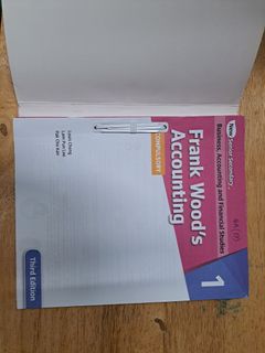 （分類：）位於 。 由 thinguneed 提交（商品編號 1451633487，圖片 1）。簡介： 。