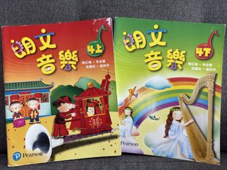 （分類：）位於 。 由 actressisreal.1 提交（商品編號 1451552188，圖片 1）。簡介： 。