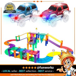 (Category: ) located in . Submitted by fun.workz (Listing ID 1451585243, Image 1). Description: .